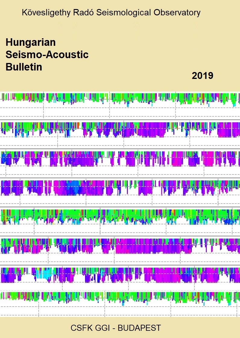 Hungarian Seismo-Acoustic Bulletin 2019