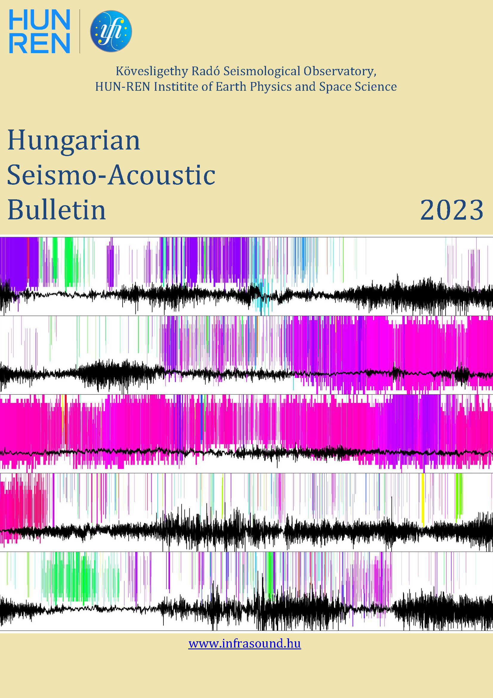 Hungarian Seismo-Acoustic Bulletin 2023